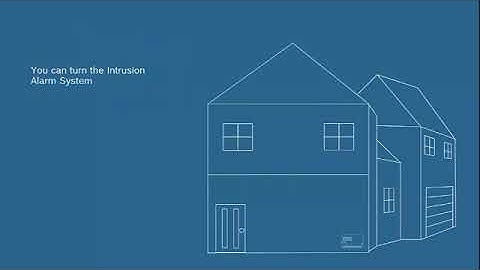 Bosch Intrusion Detection System Introduction