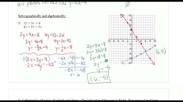 Algebra 1 -  Review of Chapter 6 - Systems of Linear Equations and Inequalities