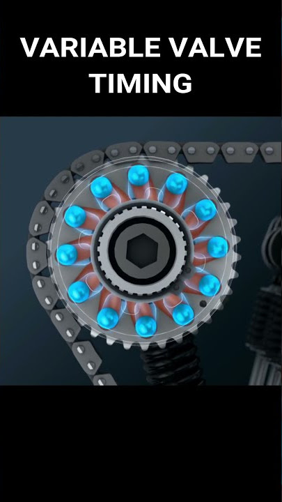 Variable Valve Timing Animation