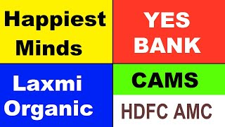 Happiest Minds | Laxmi Organic | YES BANK | CAMS | HDFC AMC || Stock Market For Beginners SMKC