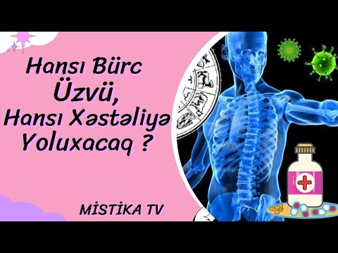 Video: Bürc Işarəsinə Görə Bir Qadına Hansı Kişiyə Ehtiyac Var