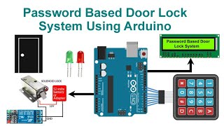 Password Based Door Lock System Using Arduino With Code & Circuit || Proteus Simulation