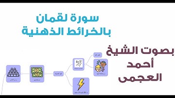 سورة لقمان بالخرائط الذهنية بصوت الشيخ أحمد العجمى