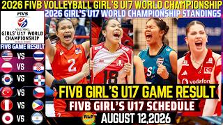TEAM STANDINGS 2026 FIVB GIRL'S U17 WORLD CHAMPIONSHIP AS OF AUGUST 11,2026|FIVB GIRL'S U17 SCHEDULE