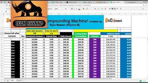 Bitconnect How to EARN $200,000 YEAR with ONLY $100! by Rhynno brought to you by Team Rhynno member