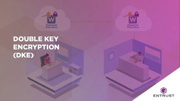 Integrate Microsoft Double Key Encryption with Entrust nShield HSMs