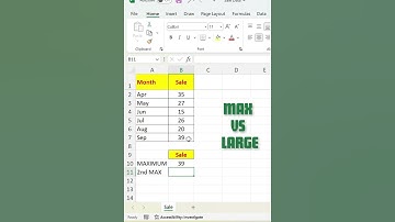 Excel MAX vs LARGE Function | #excel #exceltraining #exceltips #exceltricks #excelinhindi #microsoft