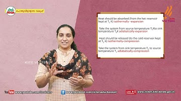 KITE VICTERS Plus One Physics Class 68 (First Bell-ഫസ്റ്റ് ബെല്‍)