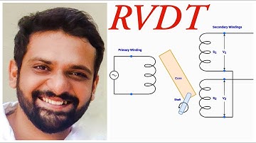 RVDT (Rotary Variable Differential Transformer)