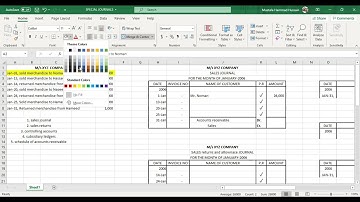 Controlling Accounts | Subsidiary Ledger | Solved MS Excel, Special Journal Problem | LEC 05 part 03