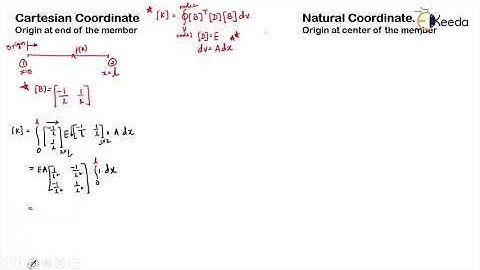 Stiffness Matrix for axial bar member 1D bar Element 2 noded - Advanced Structural Analysis