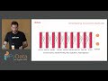 Detecting Signed and Unsigned Documents with Deep Learning - Beyond Transfer... - Jordan Bramble