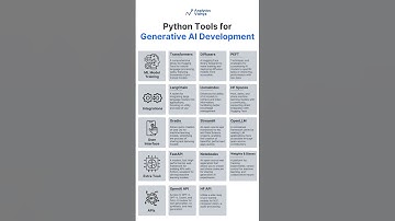 Python Tools for Gen AI