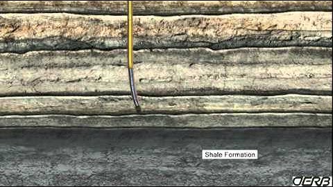 OERB | Horizontal Drilling Animation