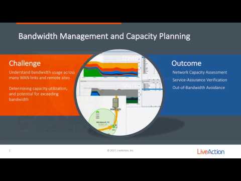 Network Capacity Planning and Baselining with LiveNX