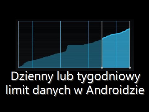 Jak ustawić dzienny lub tygodniowy limit danych komórkowych w Androidzie