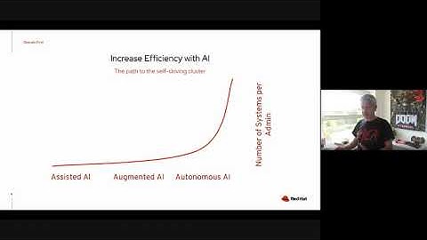 [Intern Bootcamp 2021] Introduction to AIOps