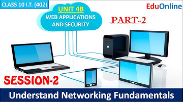Understand Networking Fundamentals | Unit 4B Web Applications and Security | class 10 I.T. Term-2