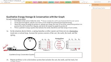 Bar Graphs for Energy Transfers
