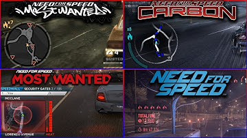Heat (Police) Levels in NFS Games - 4kUHD
