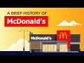 McDonald's History Quiz