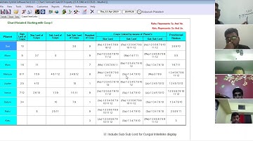Online Class on prediction tips   part I... By SkAnil 9810928289