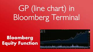 GP line chart in Bloomberg Terminal