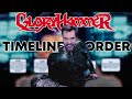 Capture de la vidéo Gloryhammer | Discography Timeline Explained (Thus Far)