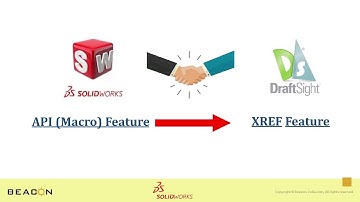 Parametric Associativity from 3D SOLIDWORKS to 2D DraftSight CAD Software | BEACON