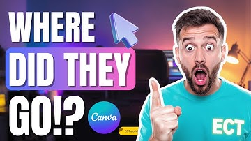 How to Recover Deleted Designs in Canva (Complete 2025 Step-by-Step Guide)