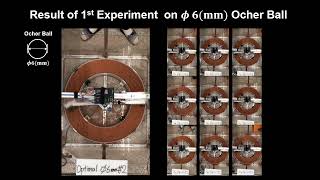 Empirical study on the characteristics of angled spoke-based wheels on a granular media by Robot Design Engineering Lab 186 views 1 year ago 3 minutes, 56 seconds