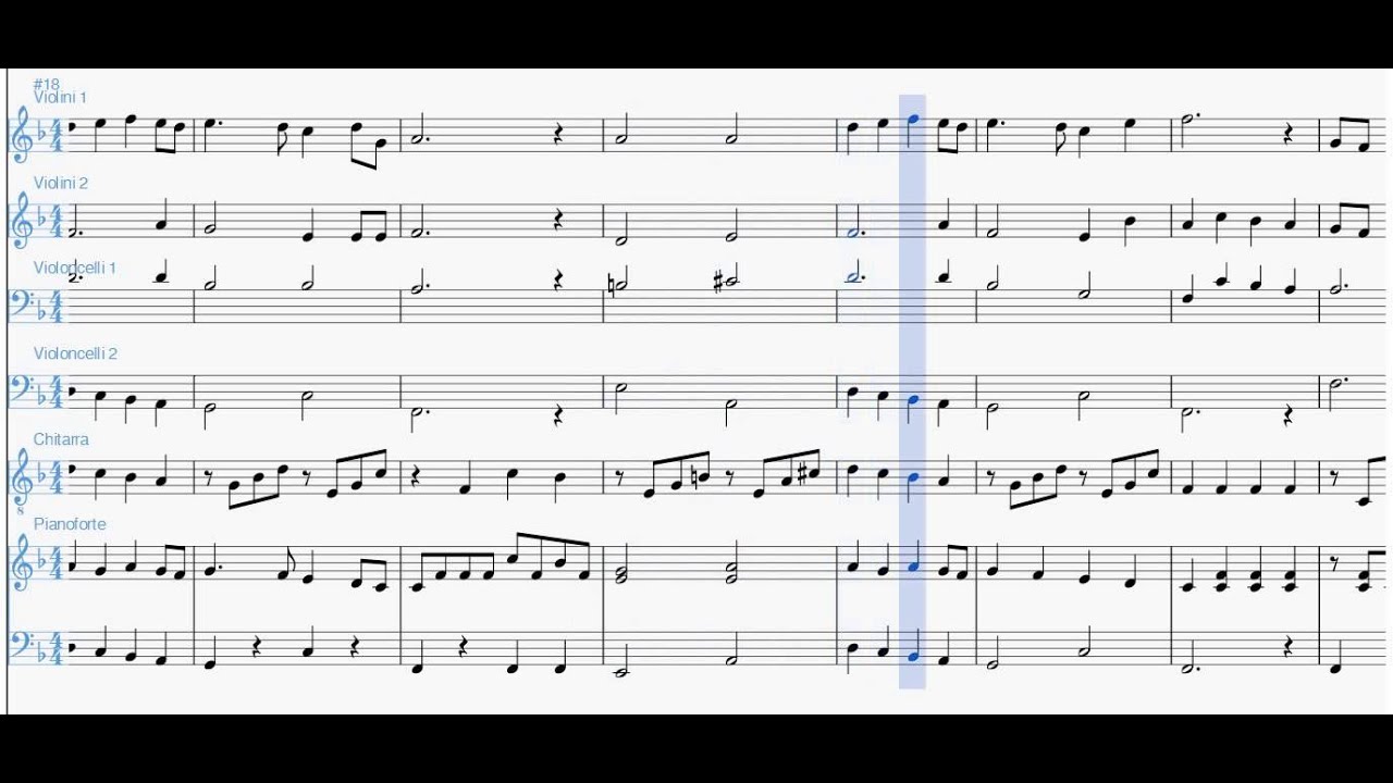 Yesterday Dei Beatles Partitura Per Orchestra Scolastica