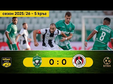 Ludogorets Razgrad Lok. Sofia Goals And Highlights