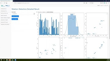 PMSD: Data-Driven Simulation Using System Dynamics and Process Mining