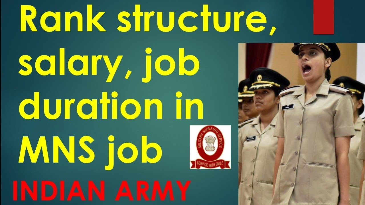 Salary Of Mns Officers Mns 2023 Exam Mns Latest Update 2023 mns salary-of-mns-officers-mns-2023-exam-mns-latest-update-2023-mns