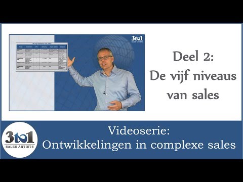 Video: Wat zijn de vijf niveaus?