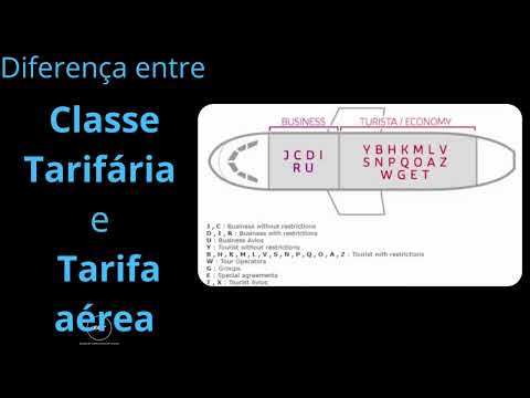 Vídeo: O que significam as cartas de classe de serviço de passagem aérea