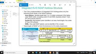 IS-IS Basic Configuration