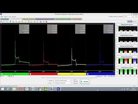 Работа мотор-тестером. Проверка системы зажигания.