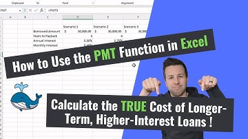Calculate the True Cost of Longer Term, Higher-Interest Financing - PMT Function in Excel
