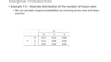 Topic 6: Random Variables & Discrete Probability Distributions - Part 6