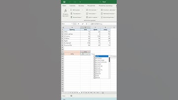 Лайфхак с именованным диапазоном в excel