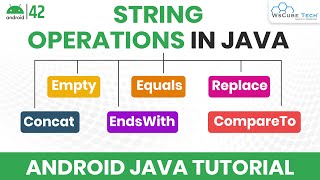 String Operations Kya Hai? | Java Strings Tutorial for Beginners | Android Java Tutorial screenshot 3