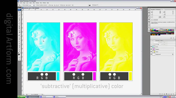 Additive Color vs Subtractive Color: A Simple but Effective Demonstration