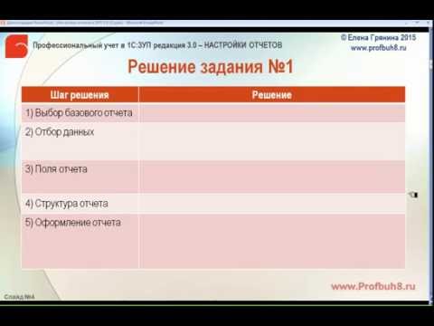 Настройки отчетов в 1С:ЗУП 3.0 - Решение задания 1