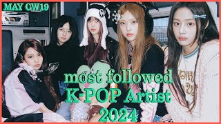 MOST FOLLOWED KPOP ARTISTS 2024 ON SPOTIFY ! (MAY | CW 19)