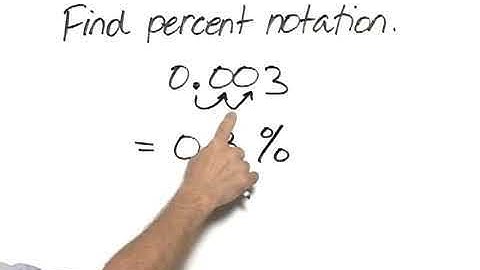 Bittinger ElemInter C&A Ch2 Ex 21