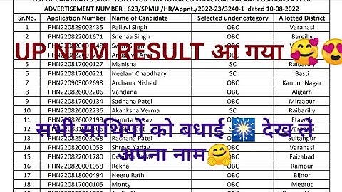 up nhm result 2022 आ गया | सभी साथियों को बधाई| जल्दी देखें अपना नाम