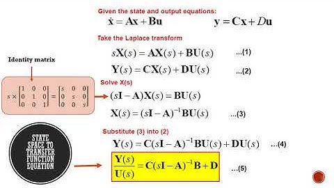 2.3 State Space To Transfer Function