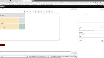 Drools: DMN Editor: WIP - Contexts